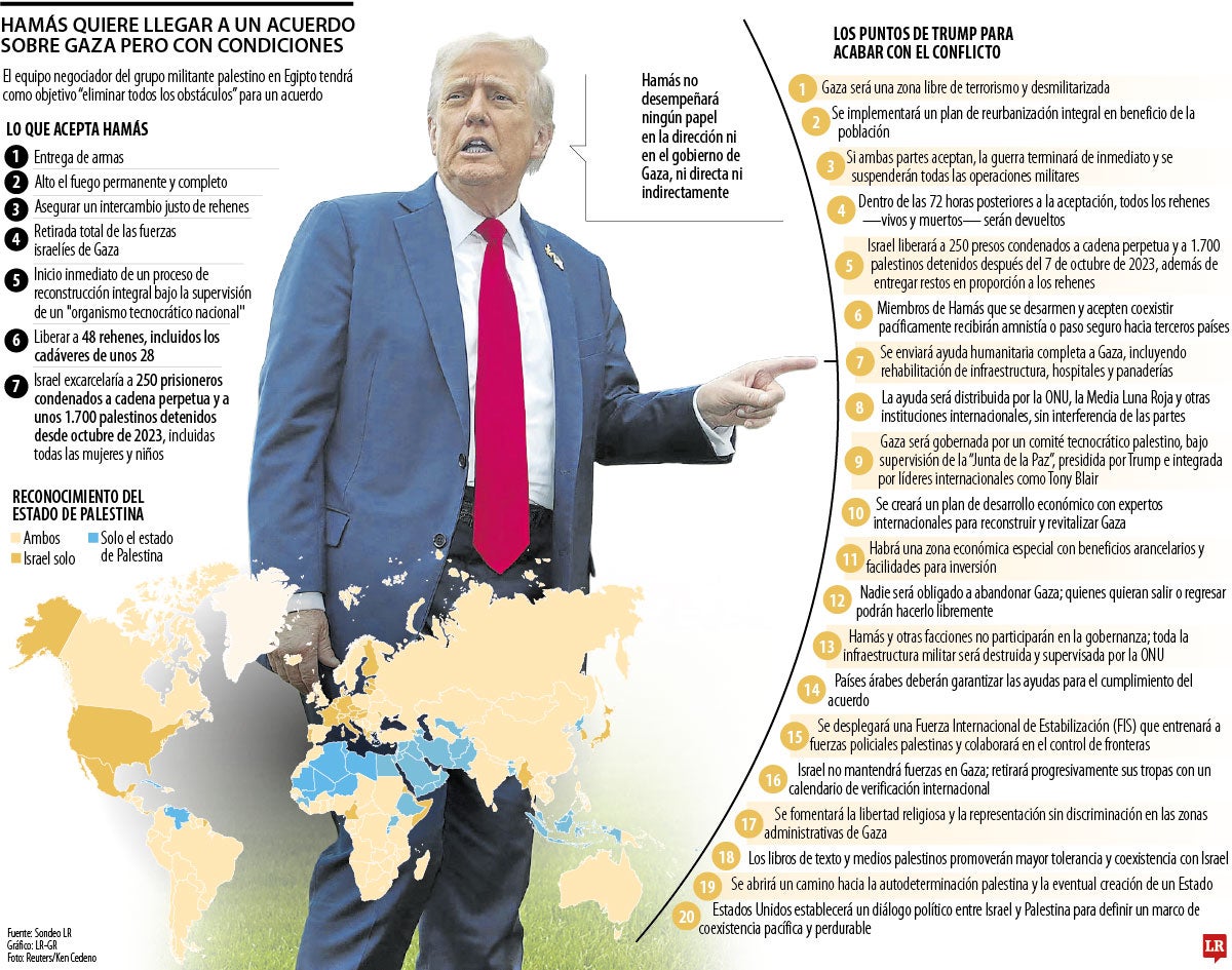Hamás acordó entregar sus armas a comité egipcio-palestino pero no entregará Gaza