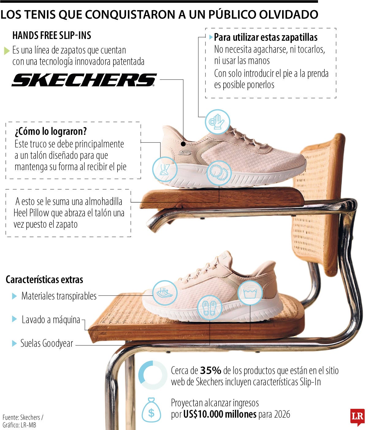 Tenis conquistan al público