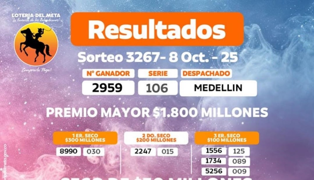 Resultados de la lotería del Meta para el miércoles 8 de octubre Resultados de la lotería del Meta para el miércoles 8 de octubre