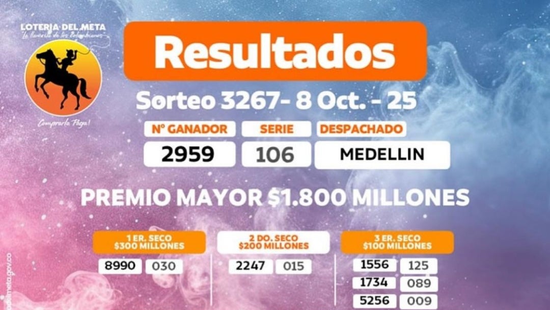 Resultados de la lotería del Meta para el miércoles 8 de octubre