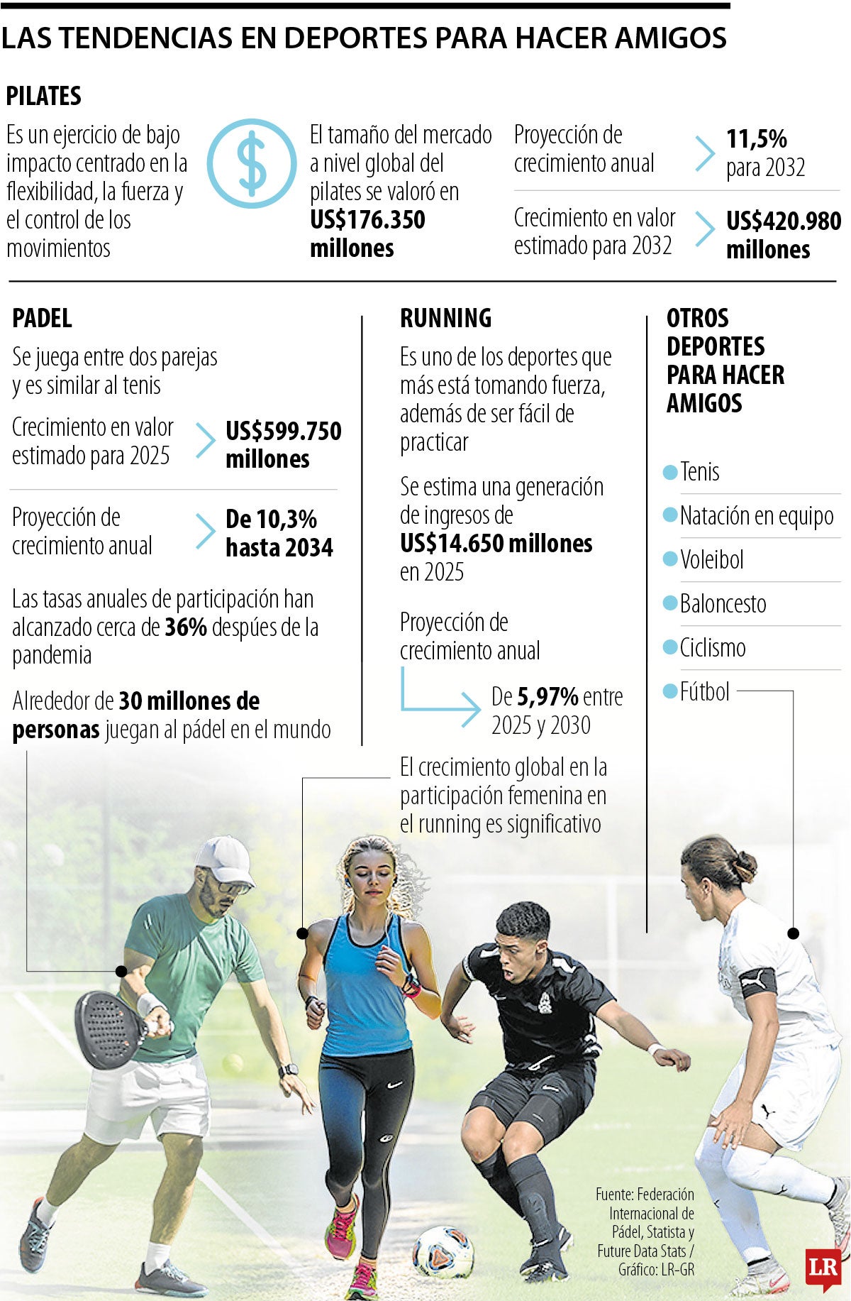 Deportes para hacer amigos