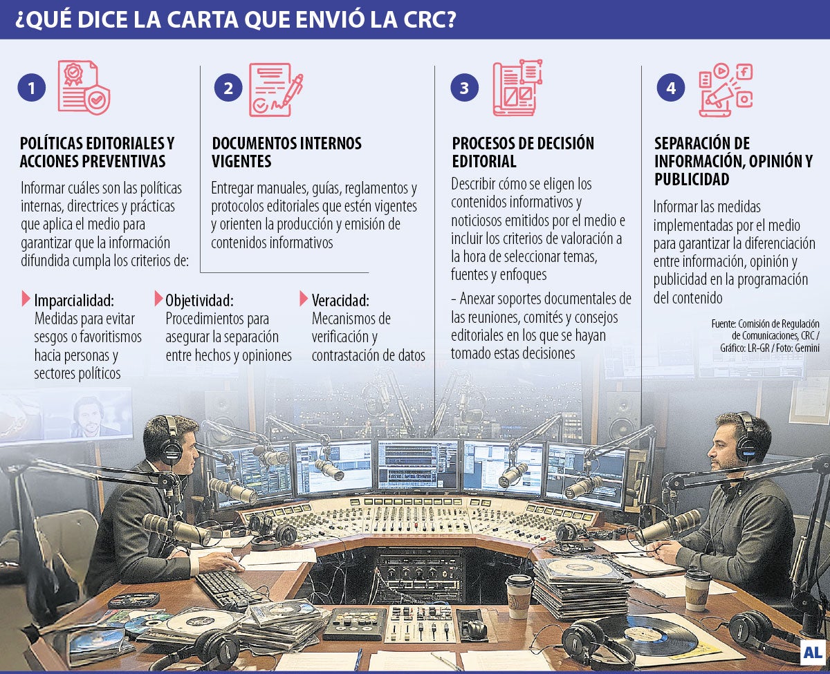 ¿Qué decía la carta de la CRC?