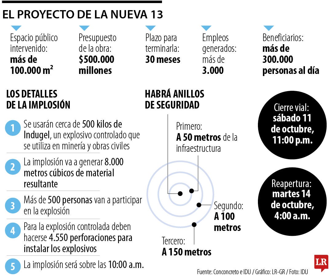 En 12 segundos se demolerán los puentes de la Calle 13 con Carrera 50 en Bogotá