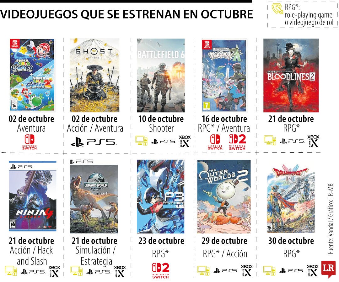 Mario Galaxy, Pokémon y Bloodline están entre los juegos que salen este octubre