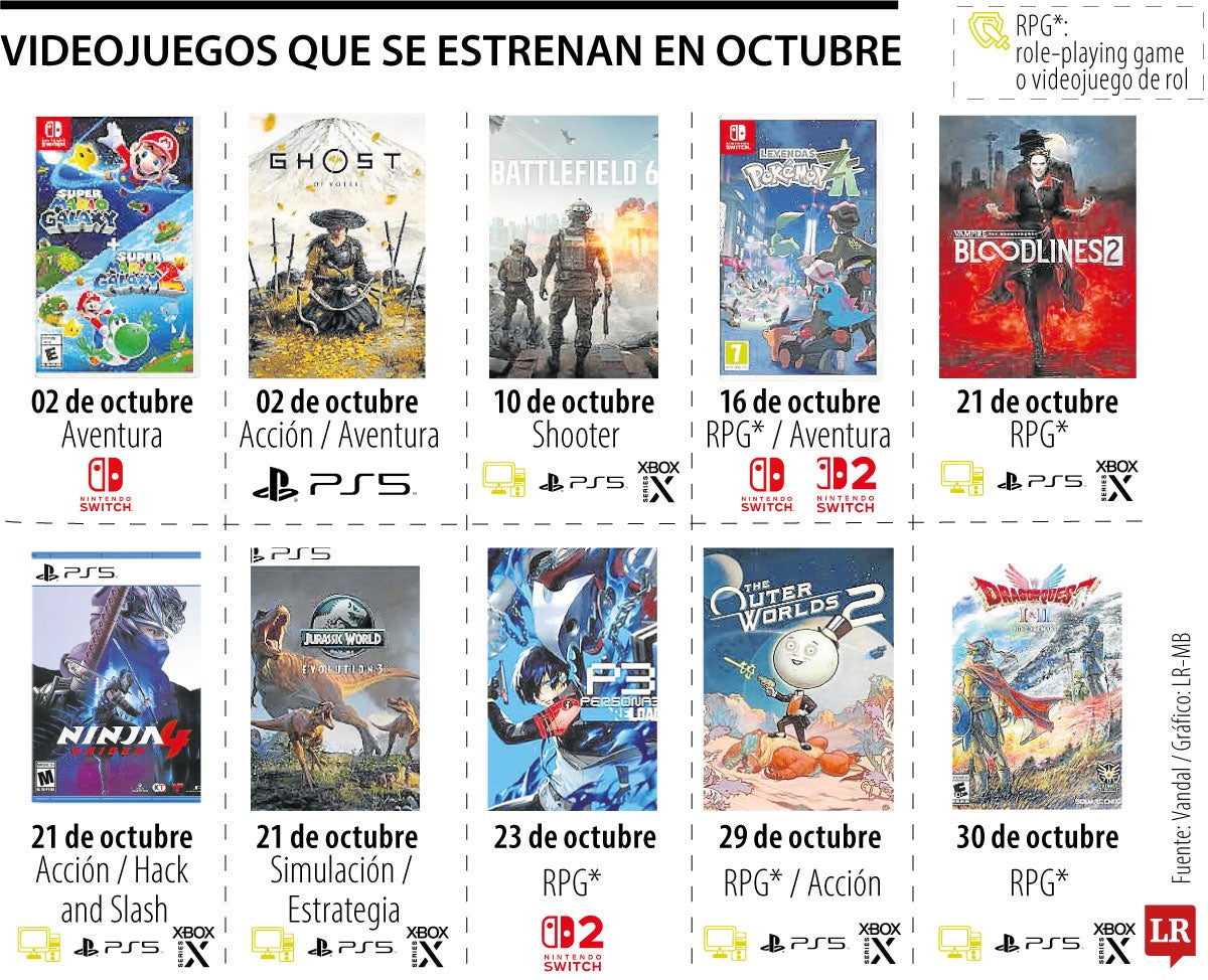 Mario Galaxy, Pokémon y Bloodline están entre los juegos que salen este octubre