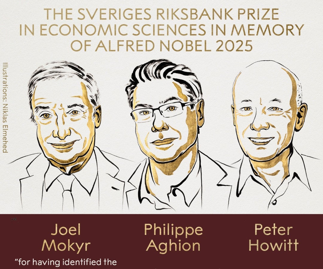 Ganadores Nobel de Economía