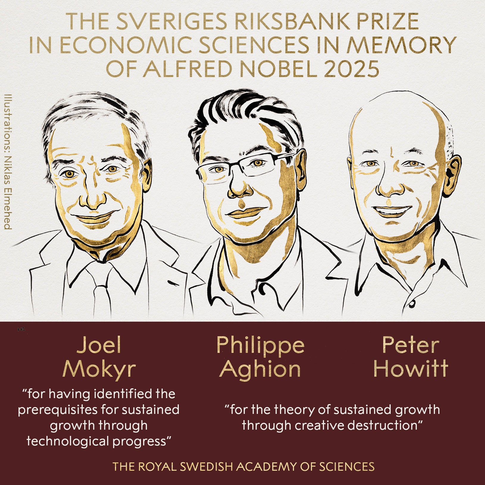 Anuncio del Nobel de Economía