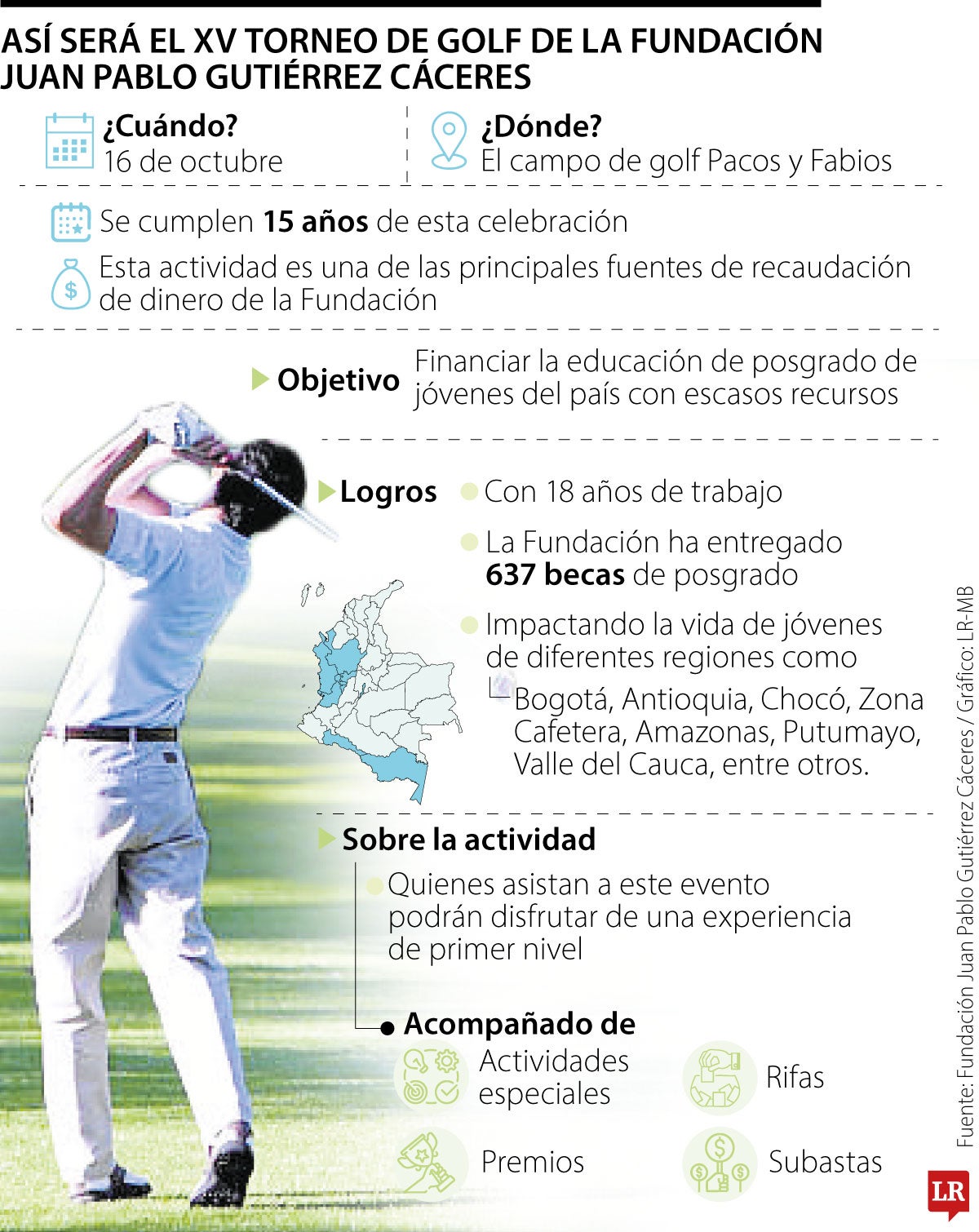 Torneo de golf