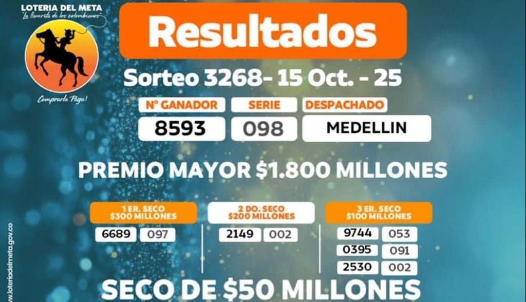 El ganador del premio mayor de la lotería del Meta fue el número 8593 de la serie 098 El ganador del premio mayor de la lotería del Meta fue el número 8593 de la serie 098