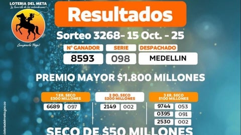 El ganador del premio mayor de la lotería del Meta fue el número 8593 de la serie 098