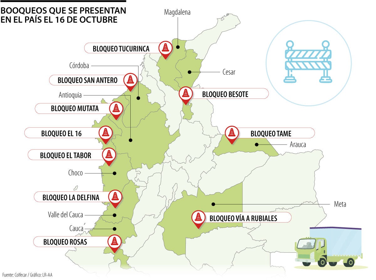 Protestas y cierres de vías afectan a nueve departamentos