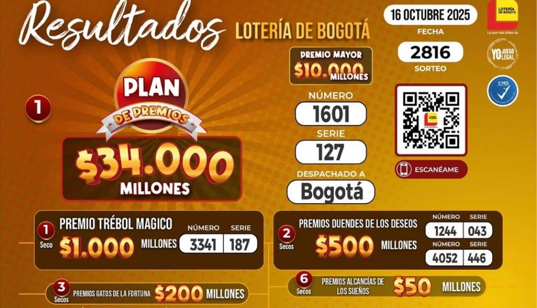 Resultados de la lotería de Bogotá del 16 de octubre Resultados de la lotería de Bogotá del 16 de octubre