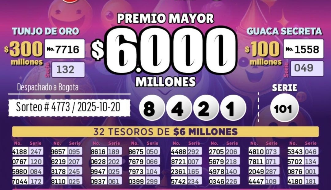 Resultados de la lotería de Cundinamarca del 20 de octubre Resultados de la lotería de Cundinamarca del 20 de octubre