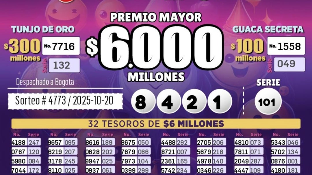 Resultados de la lotería de Cundinamarca del 20 de octubre
