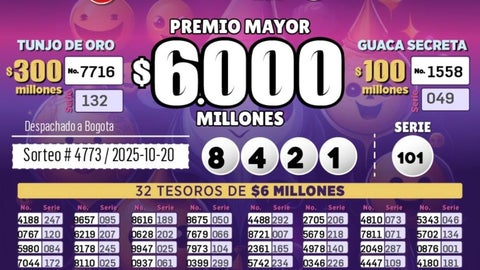 Resultados de la lotería de Cundinamarca del 20 de octubre