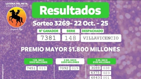 Resultados de la lotería del Meta para el sorteo del 22 de octubre