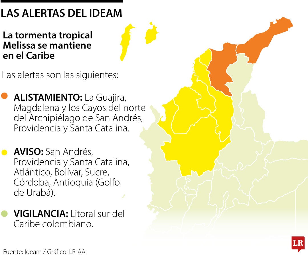 Las alertas del Ideam