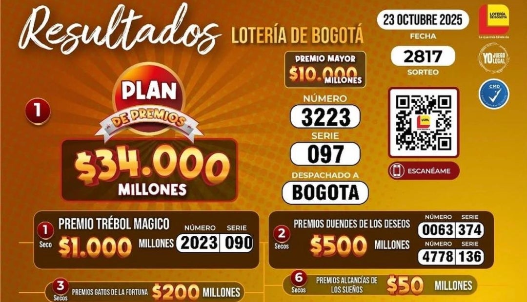 Resultados de la lotería de Bogotá en el sorteo del 23 de octubre Resultados de la lotería de Bogotá en el sorteo del 23 de octubre