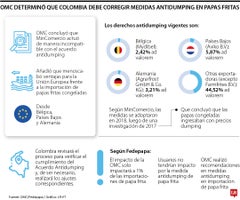 web_900_emp_papas_fritas