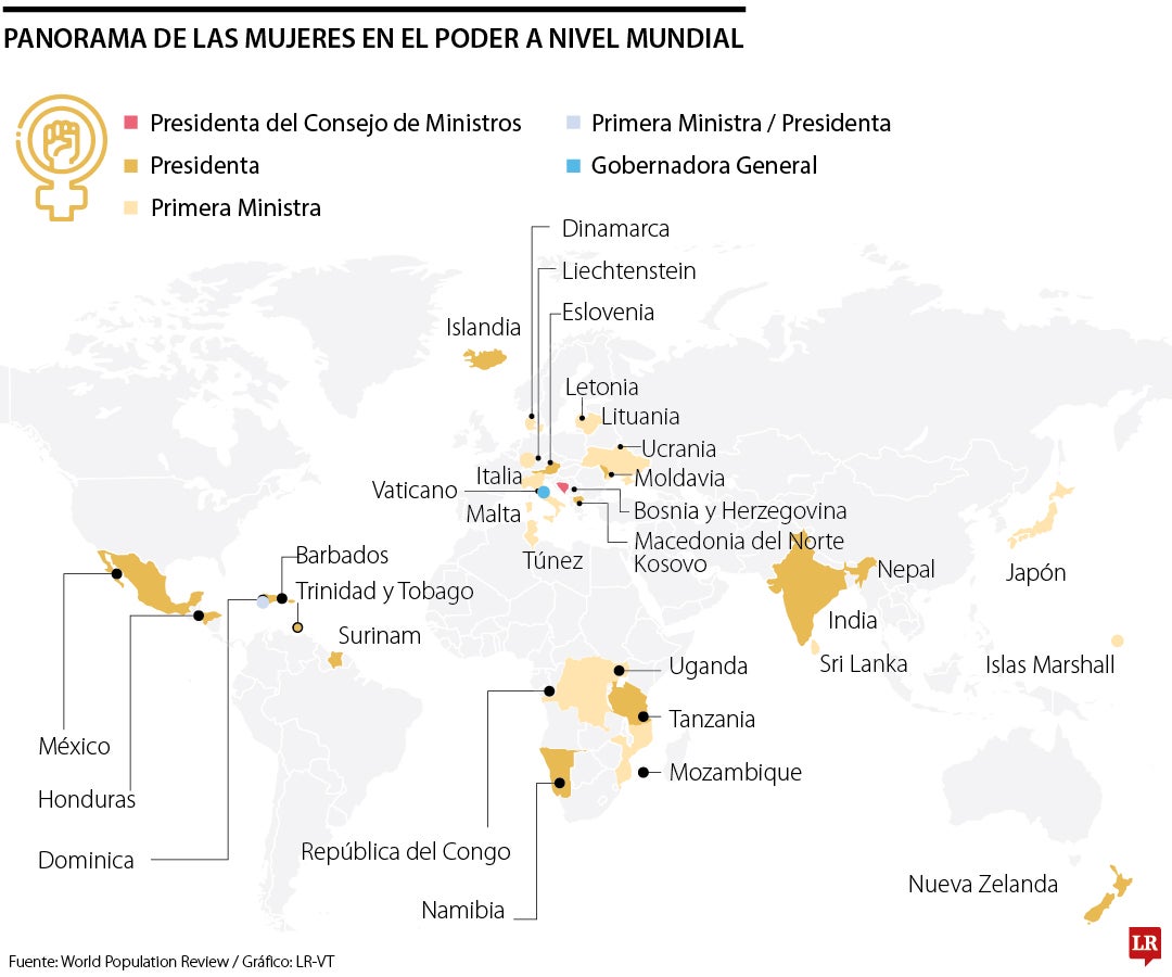 Panorama político de las mujeres en el mundo