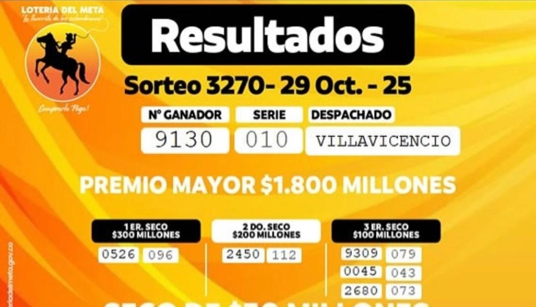 Resultados del sorteo del 29 de octubre de la lotería del Meta Resultados del sorteo del 29 de octubre de la lotería del Meta