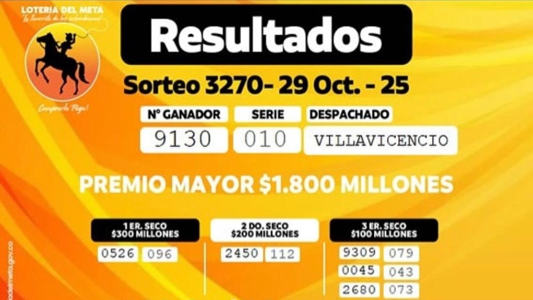 Resultados del sorteo del 29 de octubre de la lotería del Meta Resultados del sorteo del 29 de octubre de la lotería del Meta