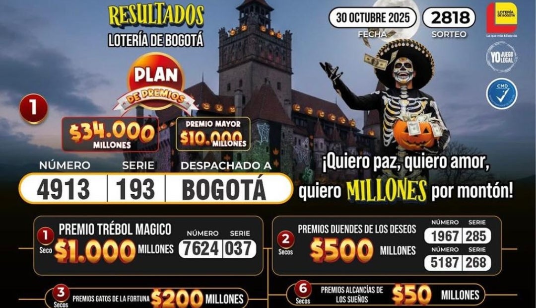 Resultados de la lotería de Bogotá para el sorteo del 30 de octubre Resultados de la lotería de Bogotá para el sorteo del 30 de octubre