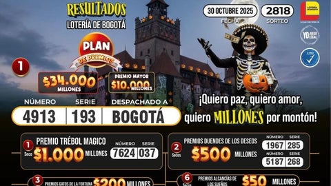 Resultados de la lotería de Bogotá para el sorteo del 30 de octubre