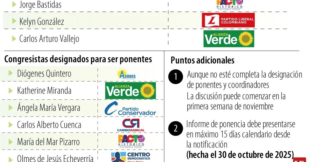 Al Congreso solo le quedan 18 días para aprobar el plan de financiamiento del Gobierno
