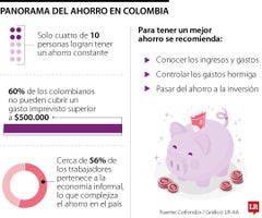 Web_Fin_PanoramaAhorro