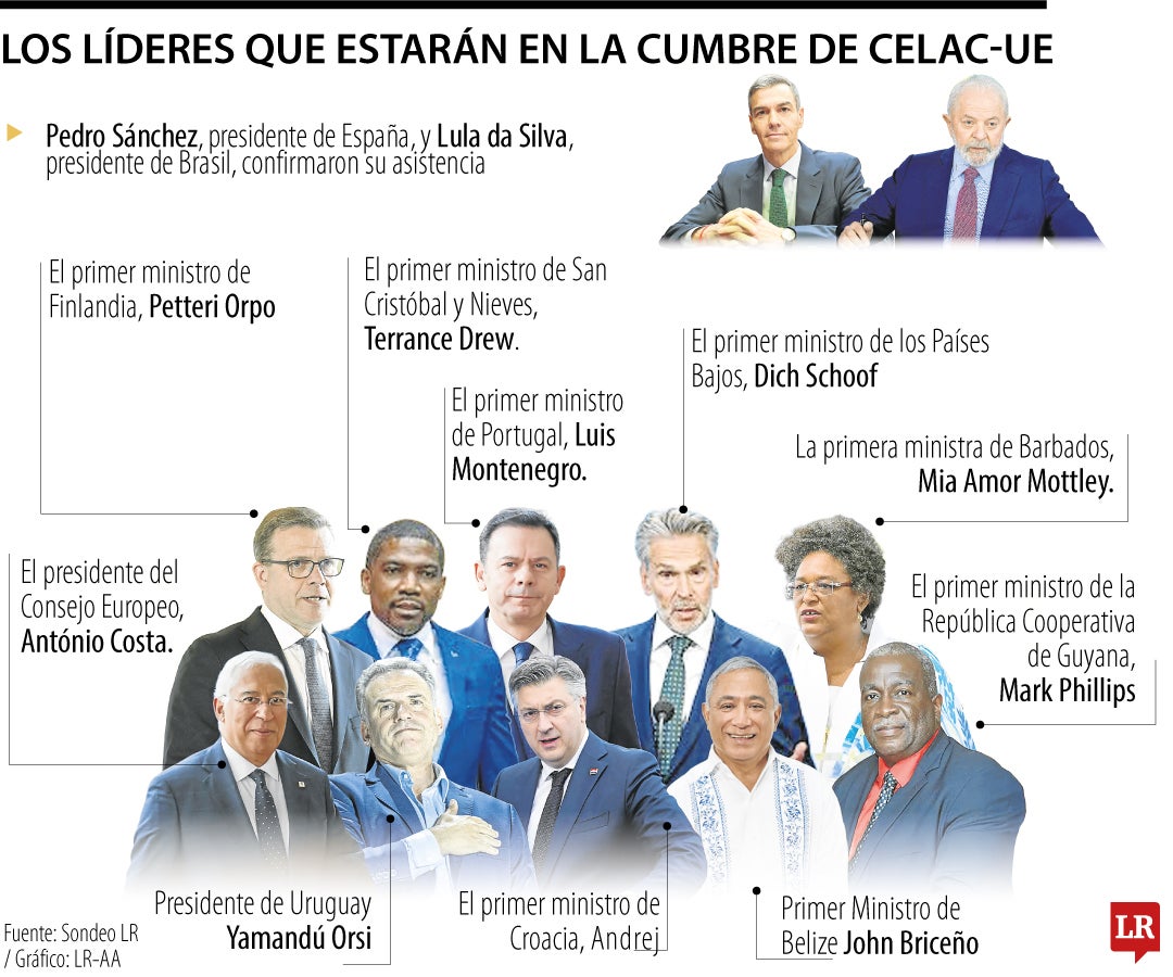 Sin líderes, la UE busca socios en la región para superar los aranceles de Donald Trump