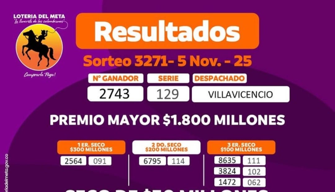 Resultados de la lotería del Meta para el sorteo del 5 de noviembre