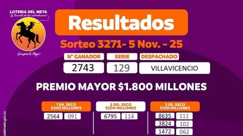Resultados de la lotería del Meta para el sorteo del 5 de noviembre