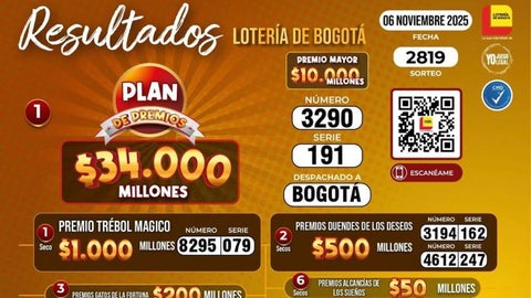 Resultado de la lotería de Bogotá para el sorteo del 6 de noviembre