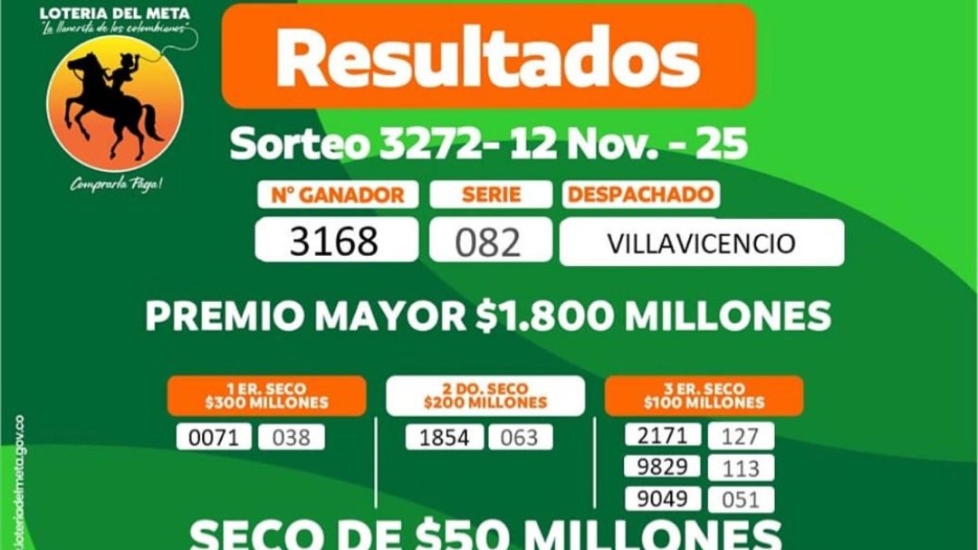 Resultados de la lotería del Meta para el sorteo del 12 de noviembre
