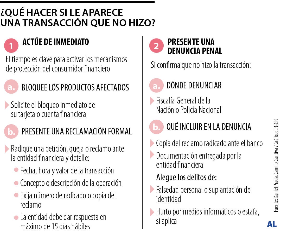 ¿Qué hacer si le aparece una transacción que no conoce?