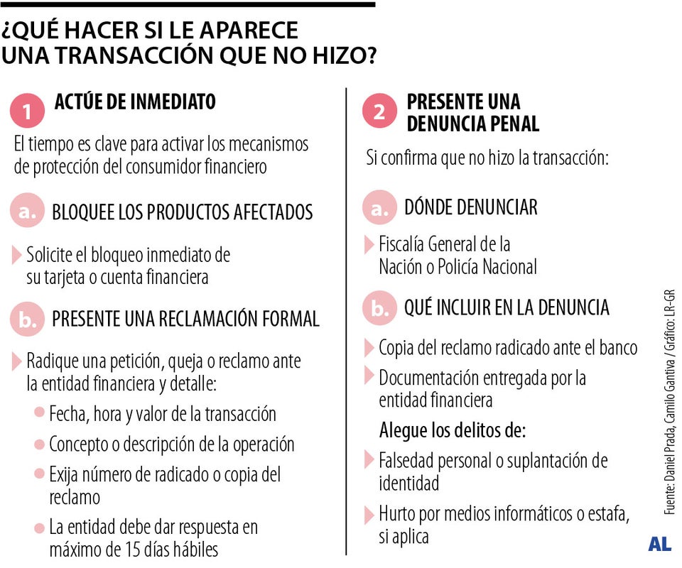 ¿Qué hacer si le aparece una transacción que no conoce?