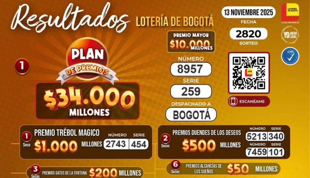 Resultados de la lotería de Bogotá para el sorteo del 13 de noviembre