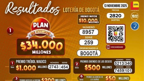 Resultados de la lotería de Bogotá para el sorteo del 13 de noviembre