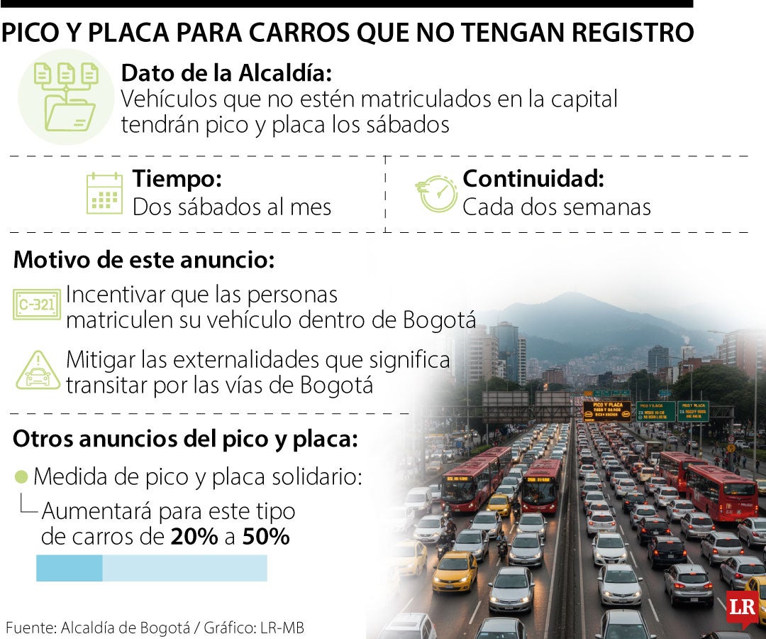 Con pico y placa los sábados, Bogotá busca tener más matrículas
