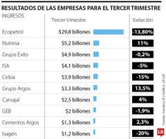 emp_resultados_empresariales_p_sabado_1080x900