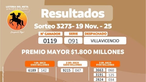Resultados de la lotería del Meta para el sorteo del 19 de noviembre