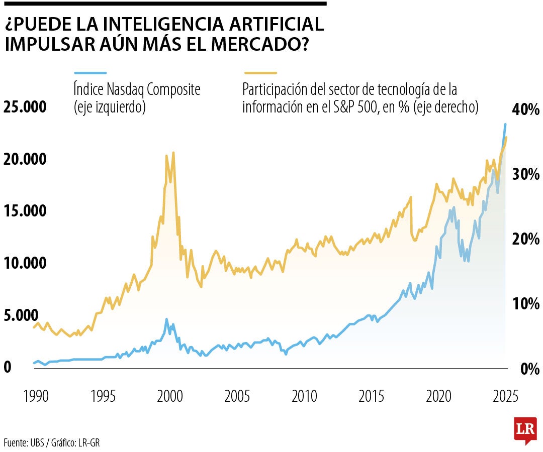 China, commodities y divisas en 2026, claves para los inversionistas