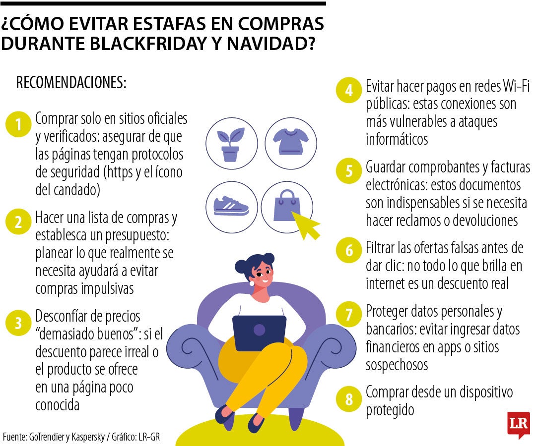 Fraude y cómo evitarlo en temporada de fin de año