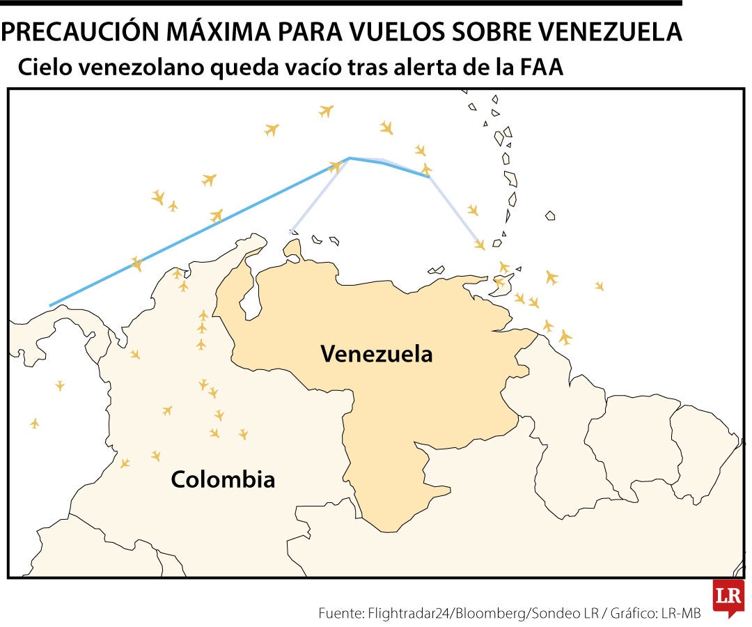 Precaución máxima para vuelos a Venezuela