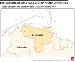 Precaución máxima para vuelos a Venezuela