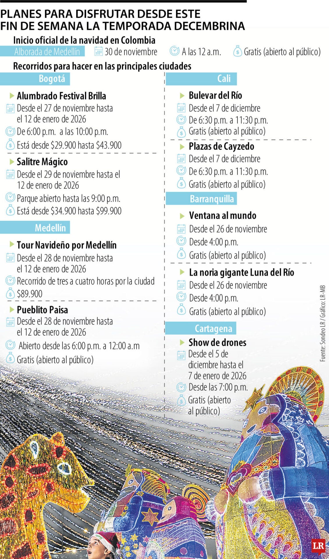 Empezó la Navidad con la alborada y varios alumbrados 