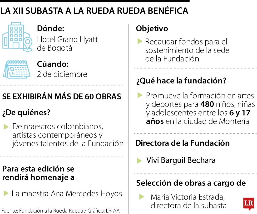 Fundación a la Rueda Rueda