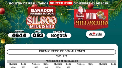 Resultados de la lotería de la Cruz Roja en el sorteo del martes 2 de diciembre