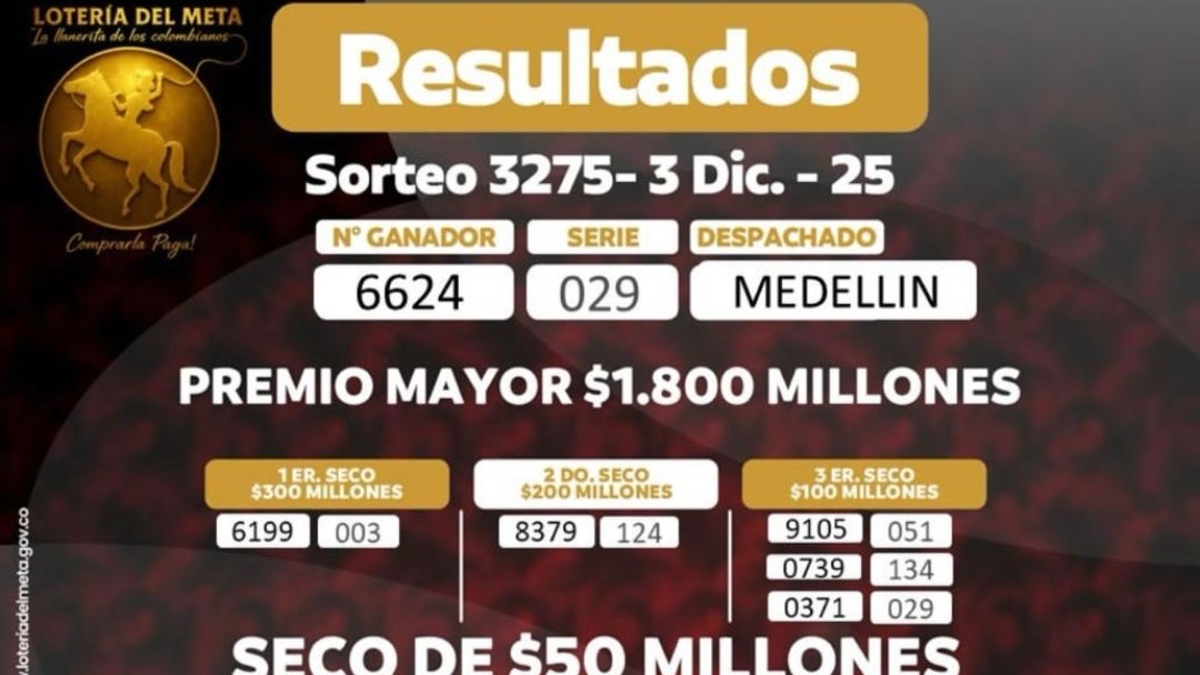 Resultados de la lotería del Meta para el sorteo del miércoles 3 de diciembre